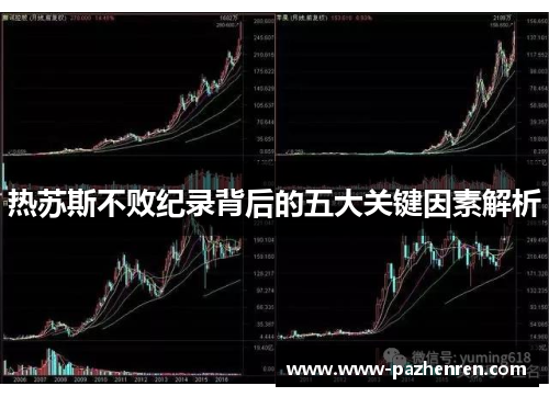 热苏斯不败纪录背后的五大关键因素解析